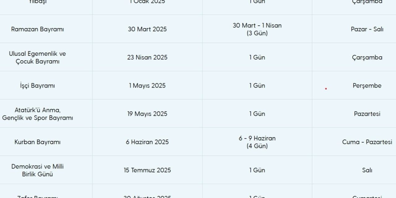 2025 Resmi Tatil Günleri Belli Oldu: Çoğunluğu Hafta İçine Denk Geldi!